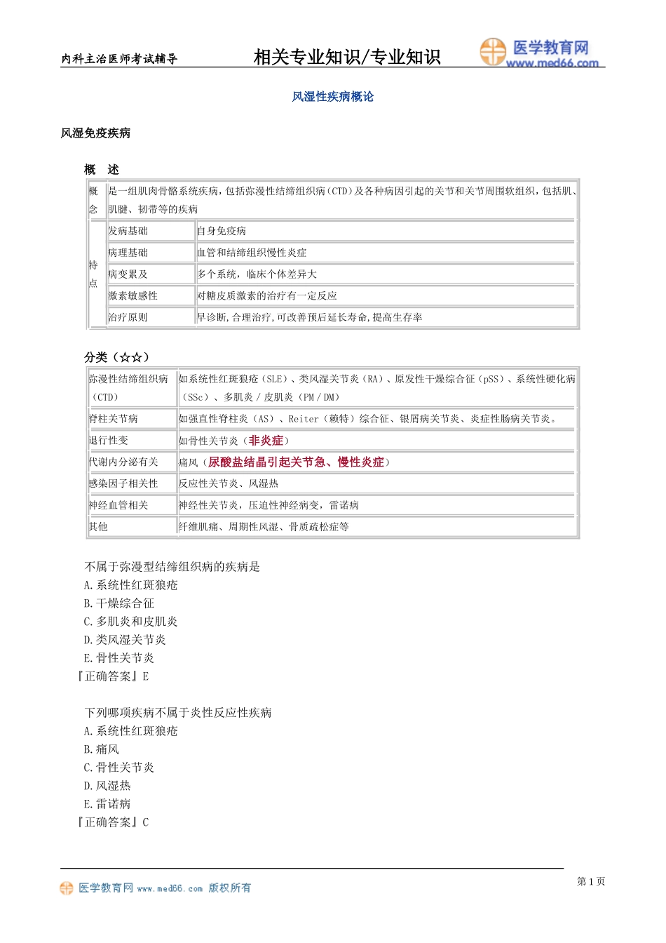 zyzs_jy3501.doc_第1页