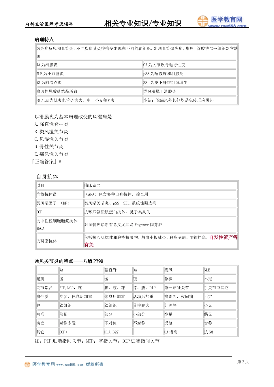 zyzs_jy3501.doc_第2页