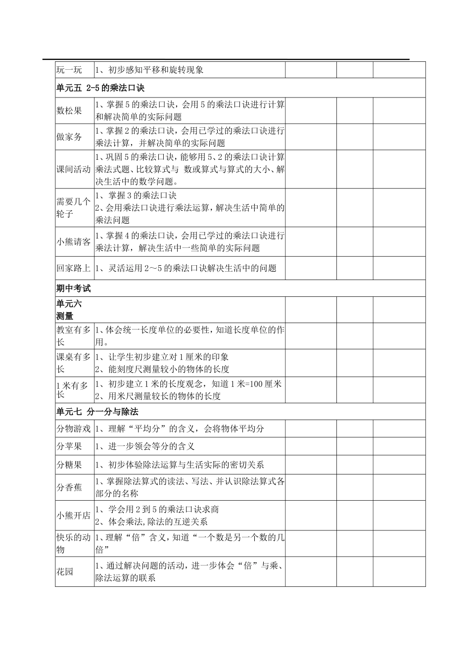 北师大小学数学2上 单元知识点(3页表格).doc_第2页