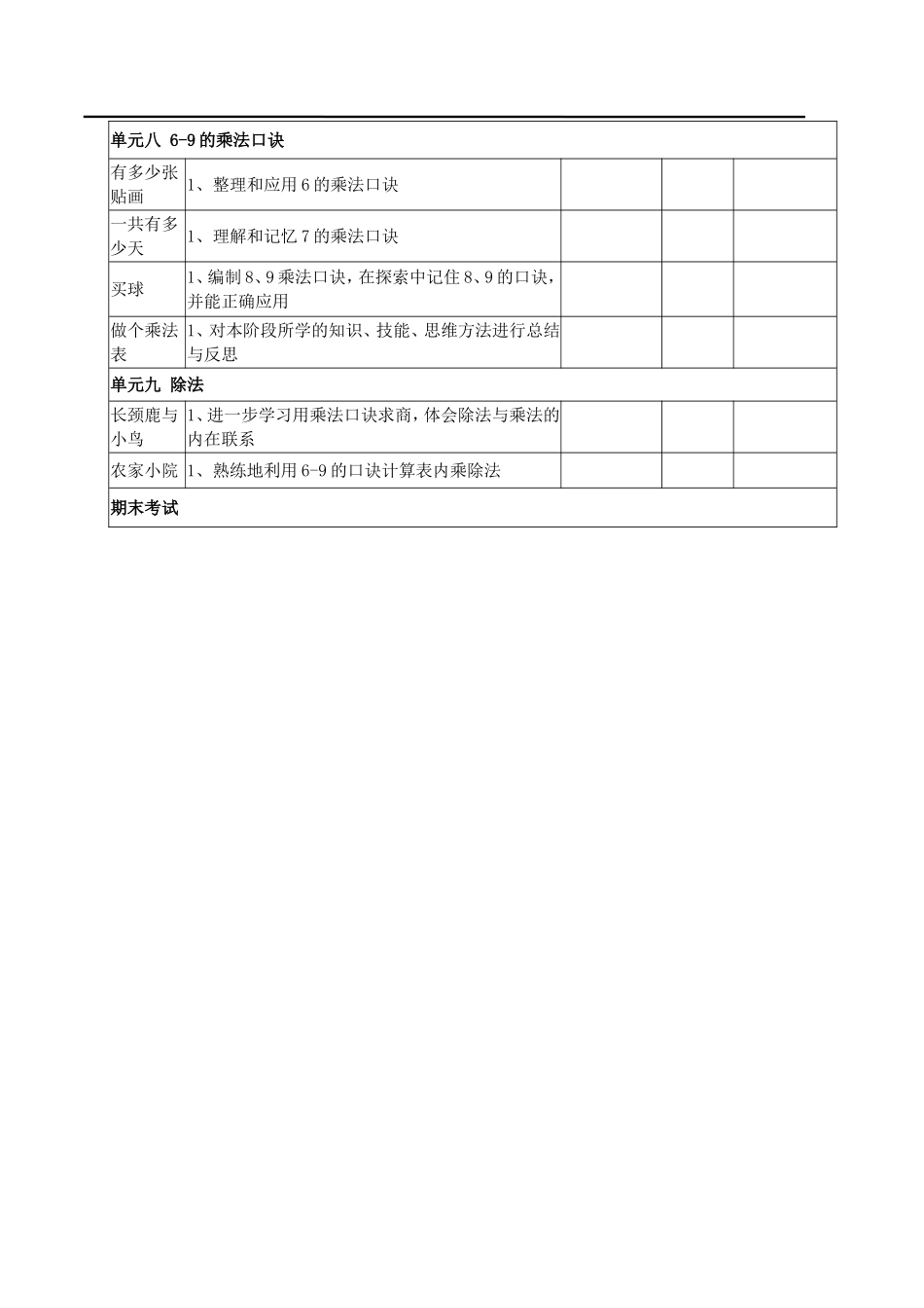 北师大小学数学2上 单元知识点(3页表格).doc_第3页