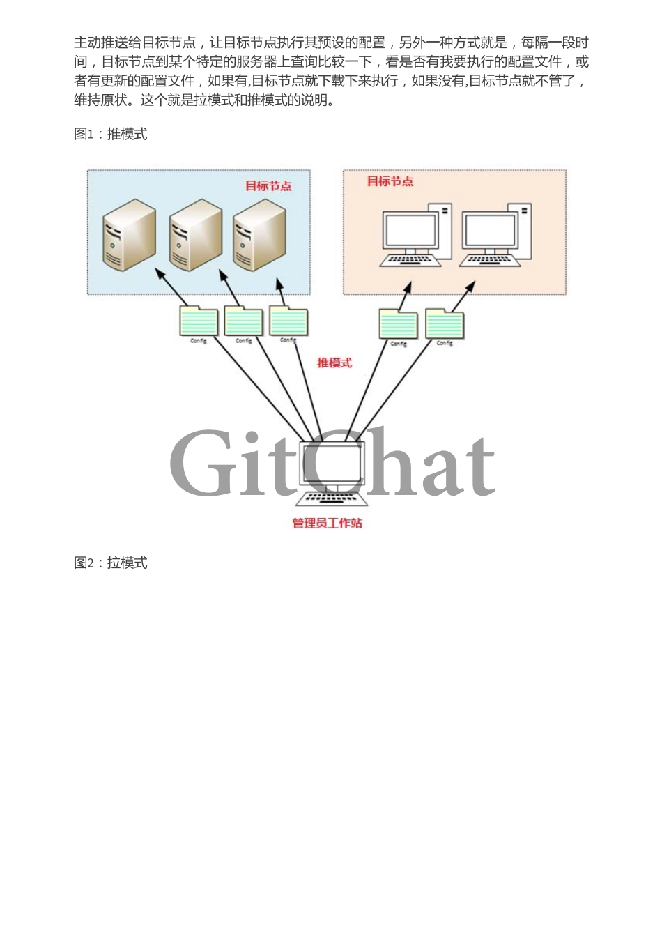 大规模私有云产品自动升级的架构选型和实战.pdf_第3页