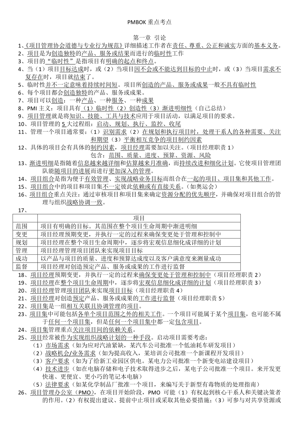 PMBOK各种小点点.pdf_第1页