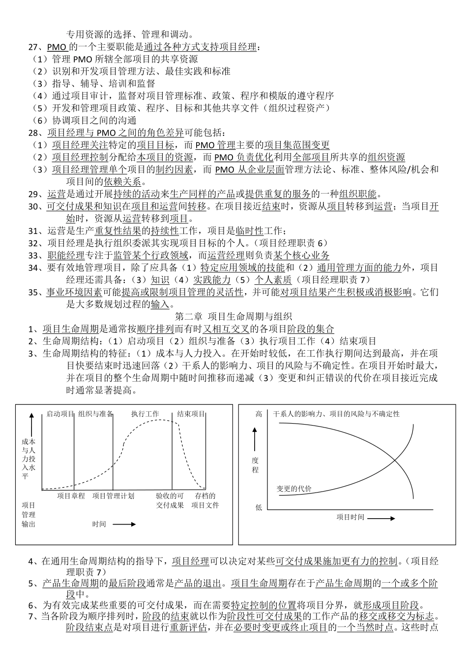 PMBOK各种小点点.pdf_第2页