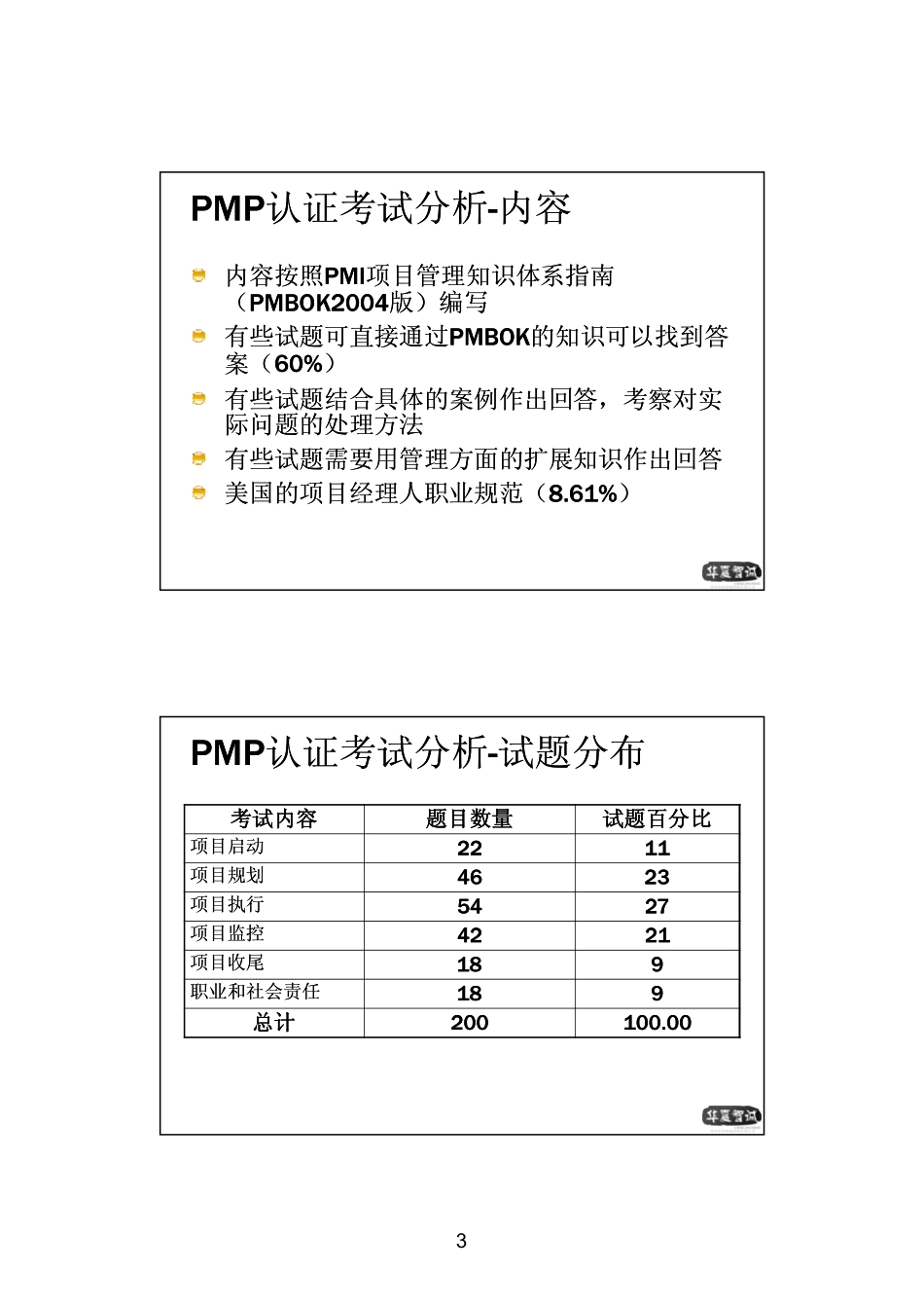 PMP培训讲义.pdf_第3页