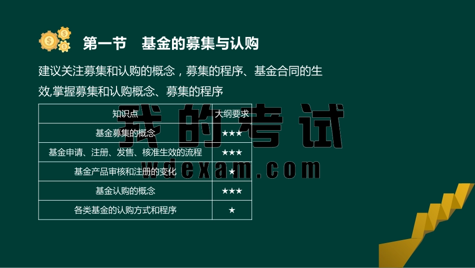 ok刘顺-基金从业资格-基金职业道德-精点透析班-第十六章.pdf_第3页