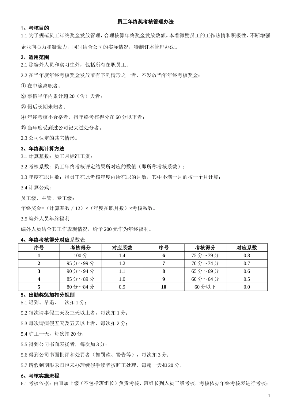 04 最新员工年终奖考核管理办法（内含年终考核表）.doc_第1页