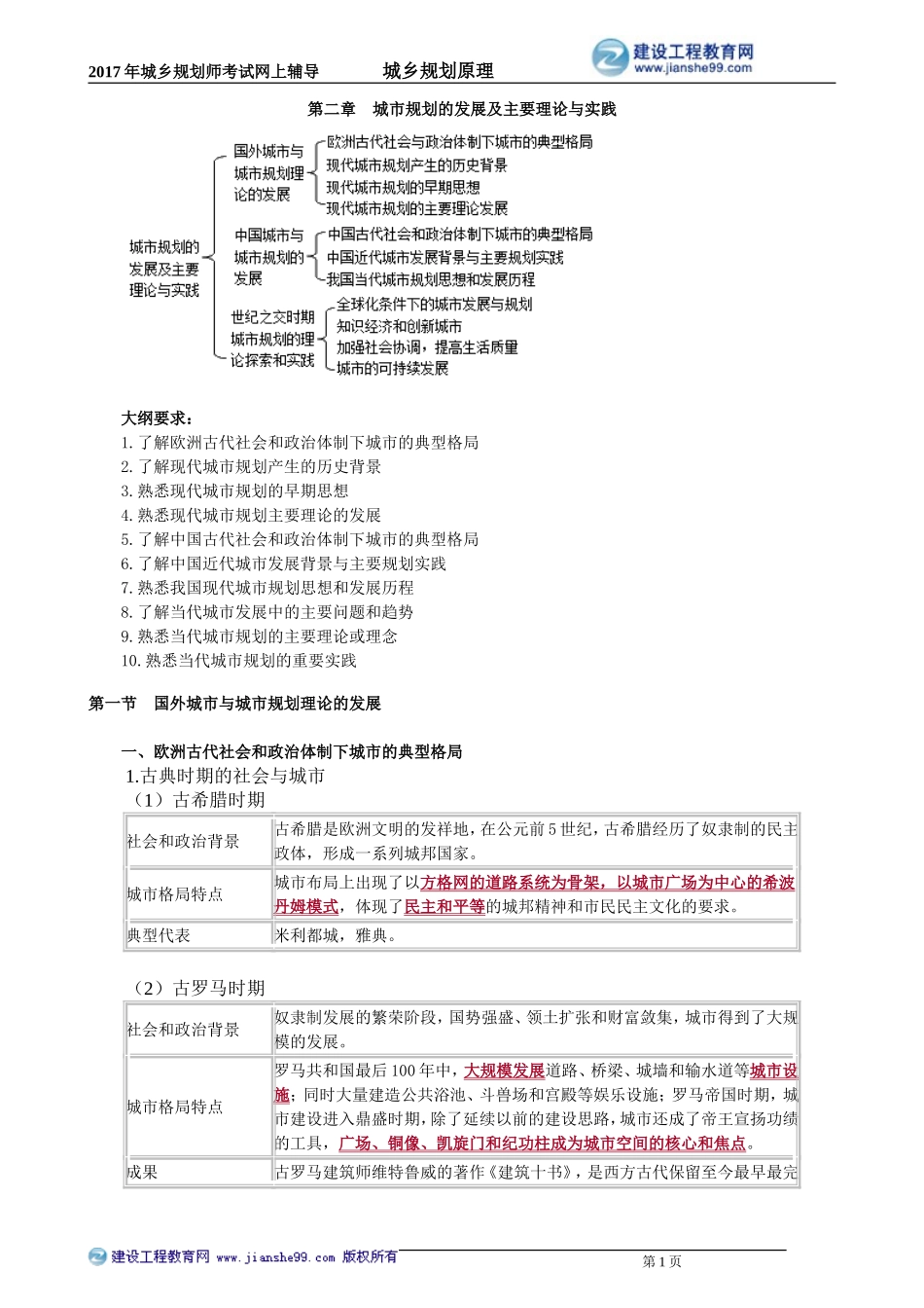 csghyl_jc_wss_jy0201.doc_第1页