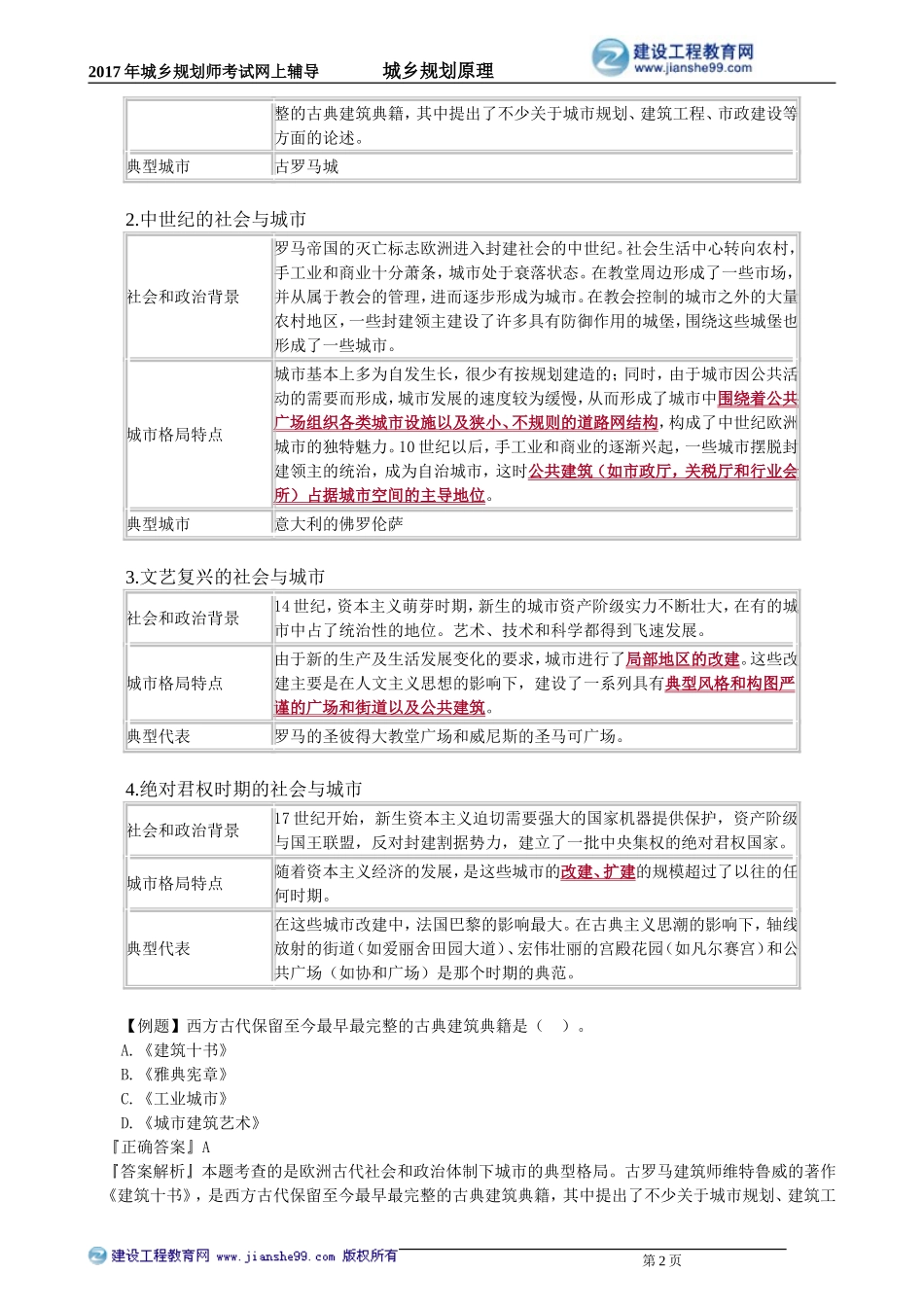 csghyl_jc_wss_jy0201.doc_第2页