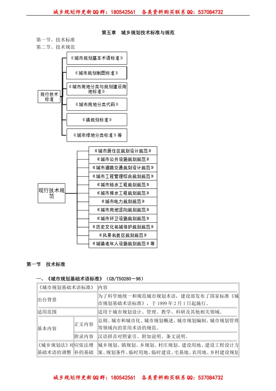 ghgl_jc_fwl_jy0501(1).doc_第1页