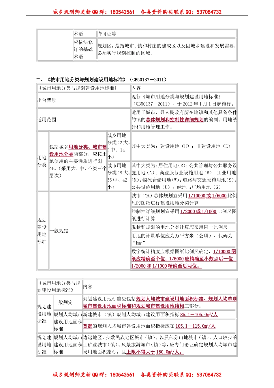 ghgl_jc_fwl_jy0501(1).doc_第2页