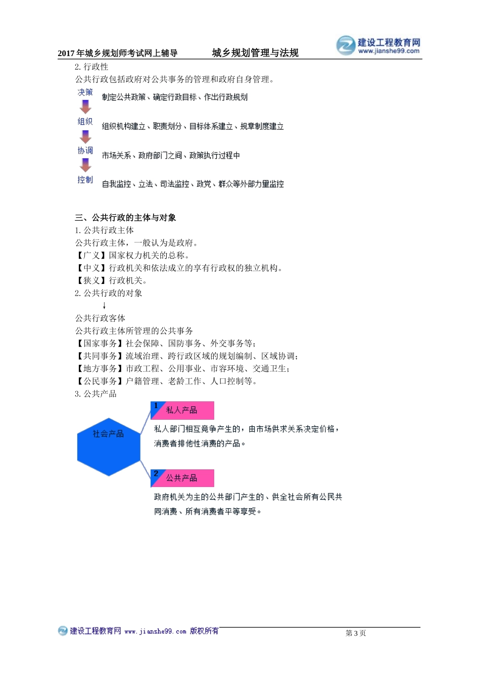 ghgl_jc_jrb_jy0201.doc_第3页