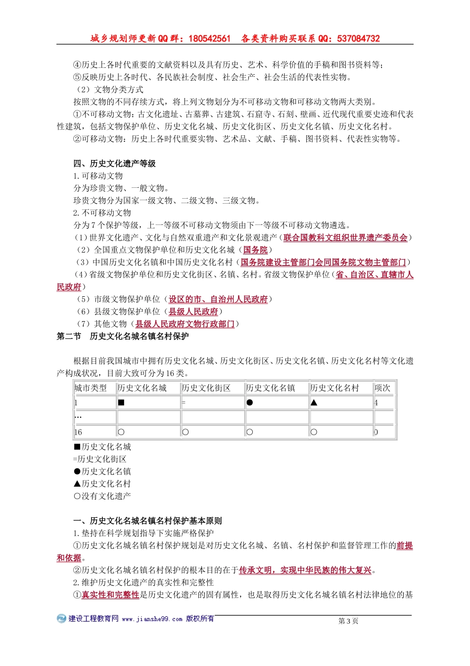 ghgl_jc_jrb_jy1001.doc_第3页