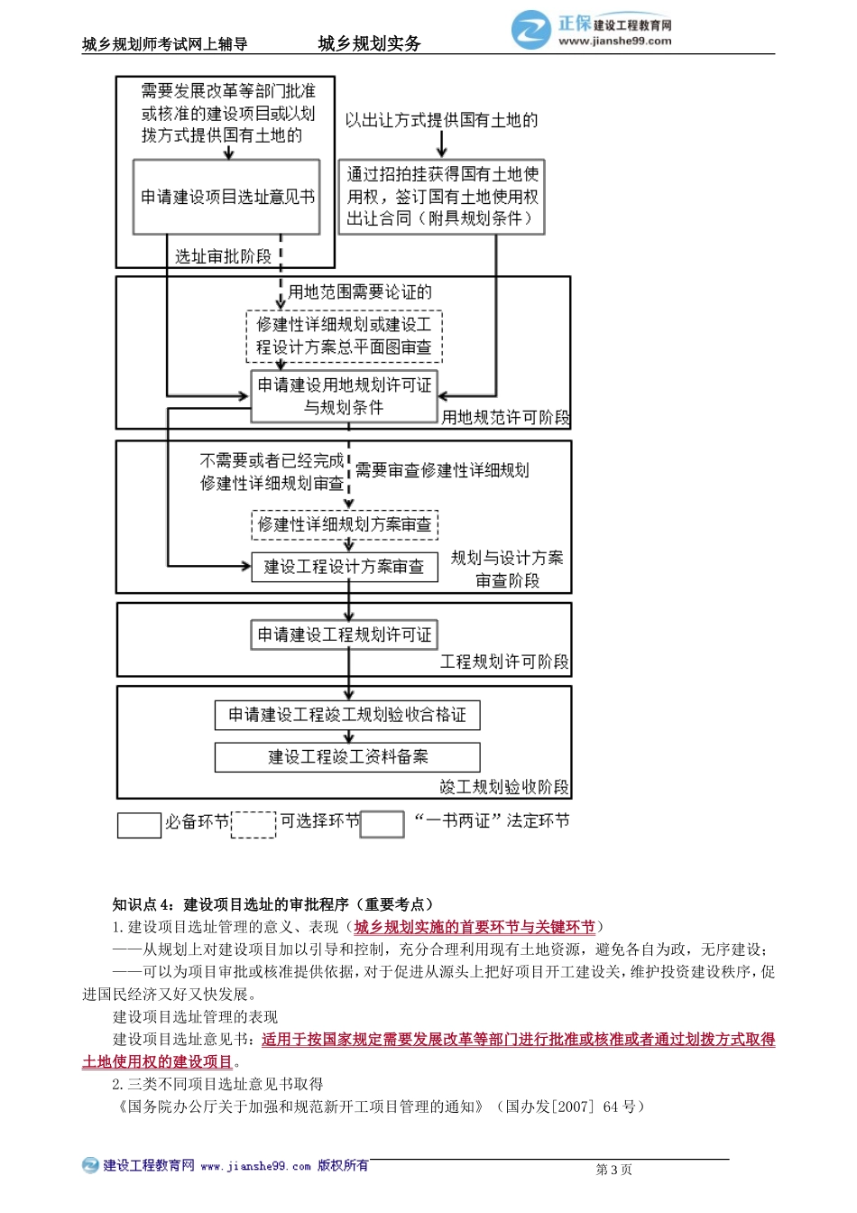 ghsw_jc_ah_jy0201(1).doc_第3页