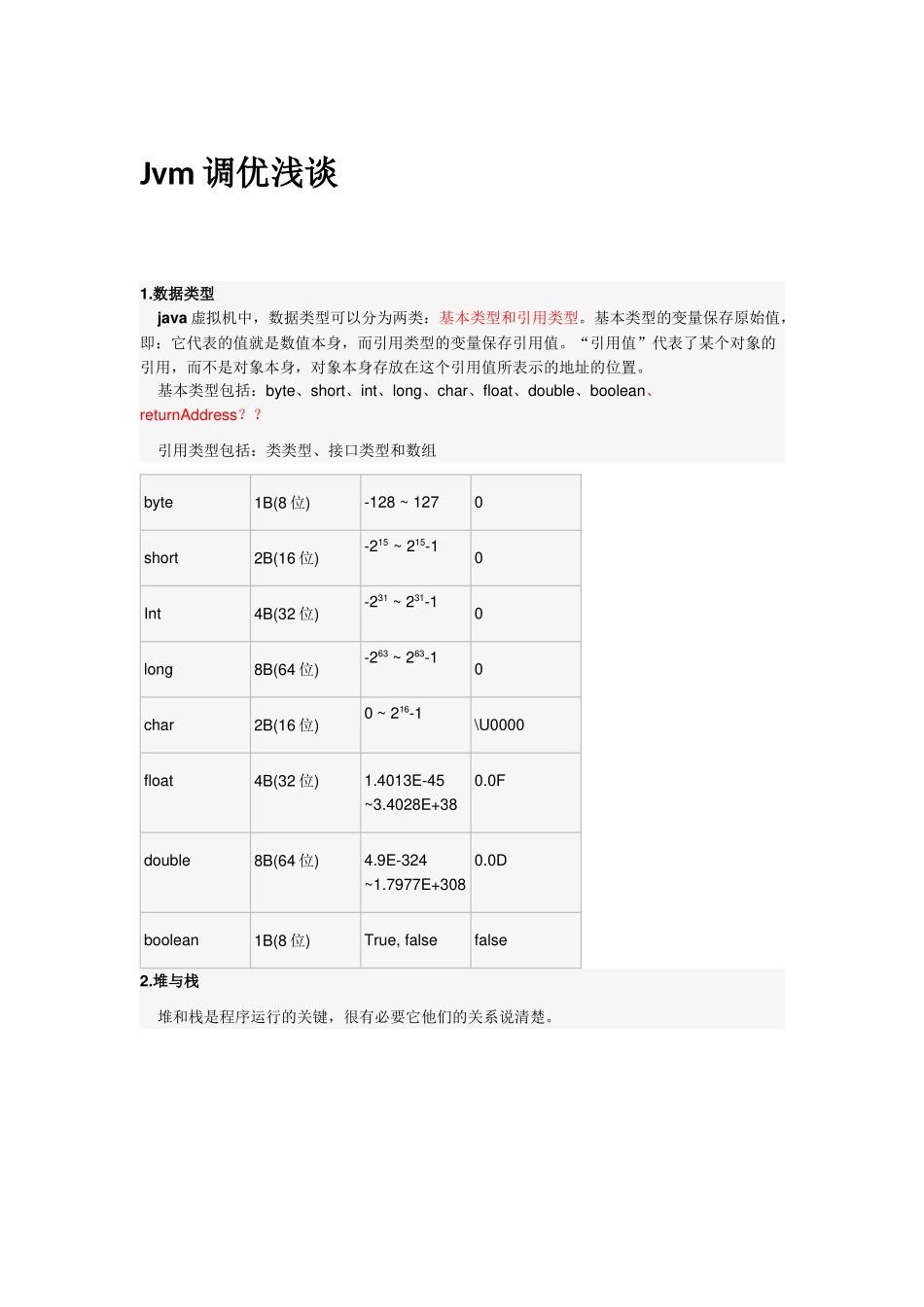 jvm调优浅谈.docx_第1页