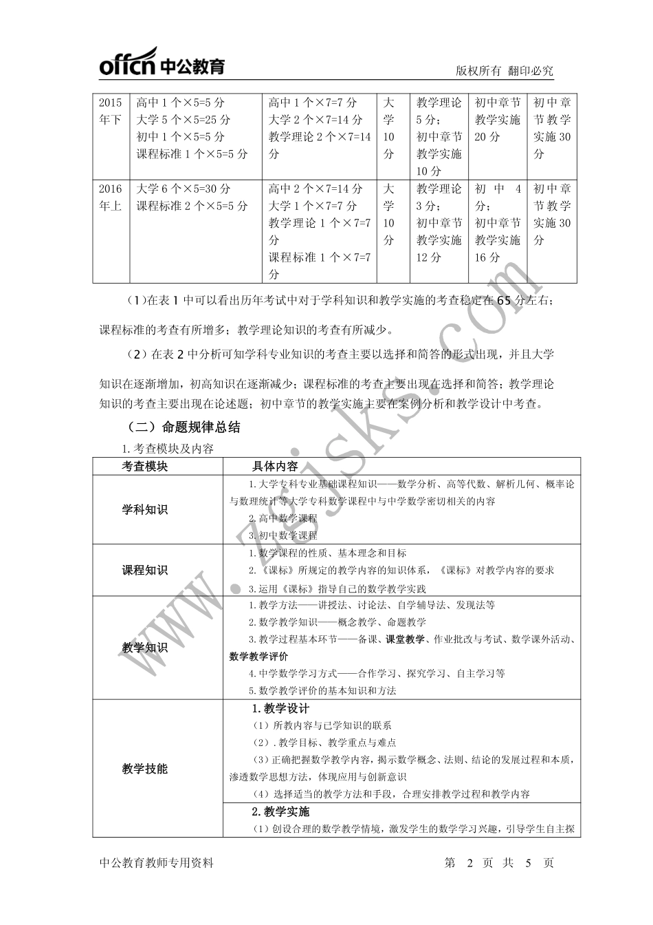 初级中学数学.pdf_第2页