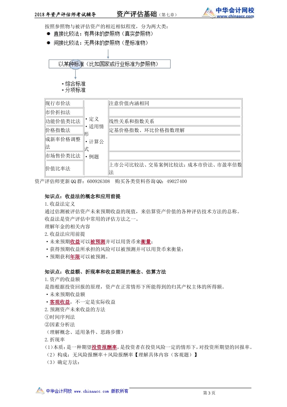 pgjc_cc_zht_jy0701.doc_第3页