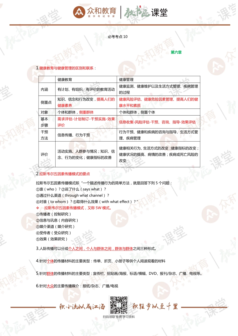 必考考点10.pdf_第1页