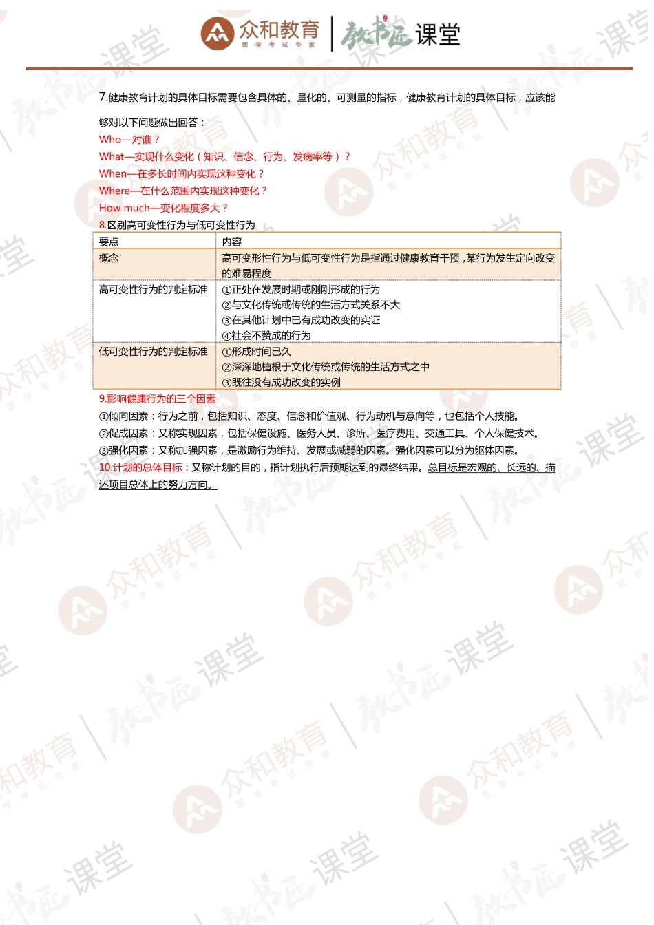 必考考点10.pdf_第2页