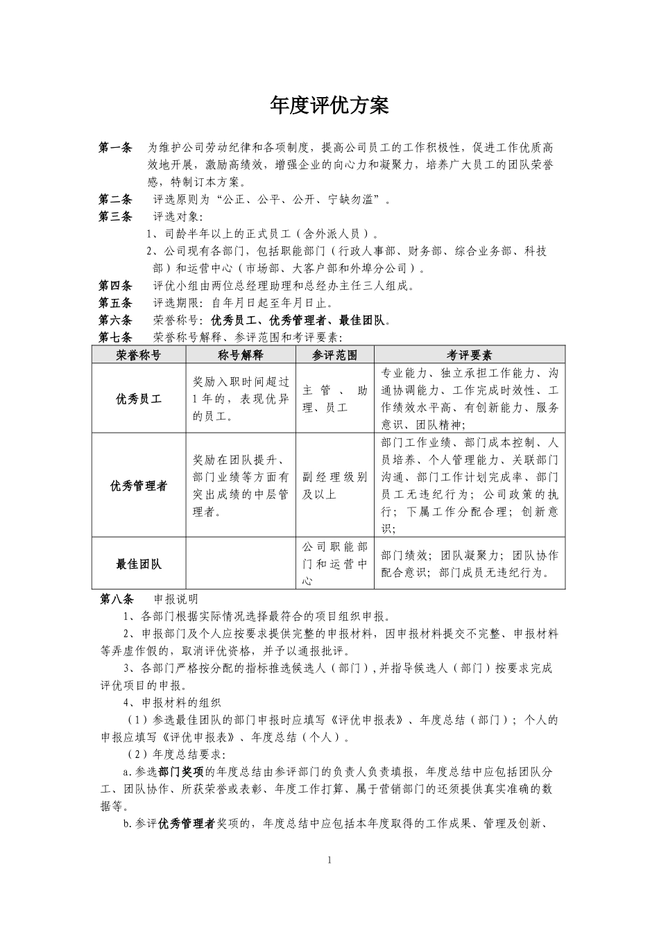 01 年度评优办法.docx_第1页