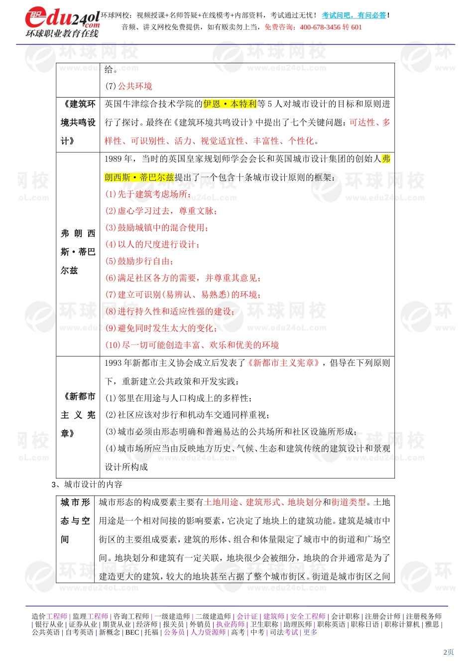 s1185-1-33-2013-13642129.doc_第2页