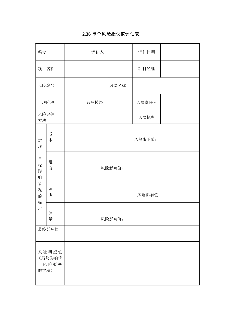 2.36 单个风险损失值评估表.doc_第1页