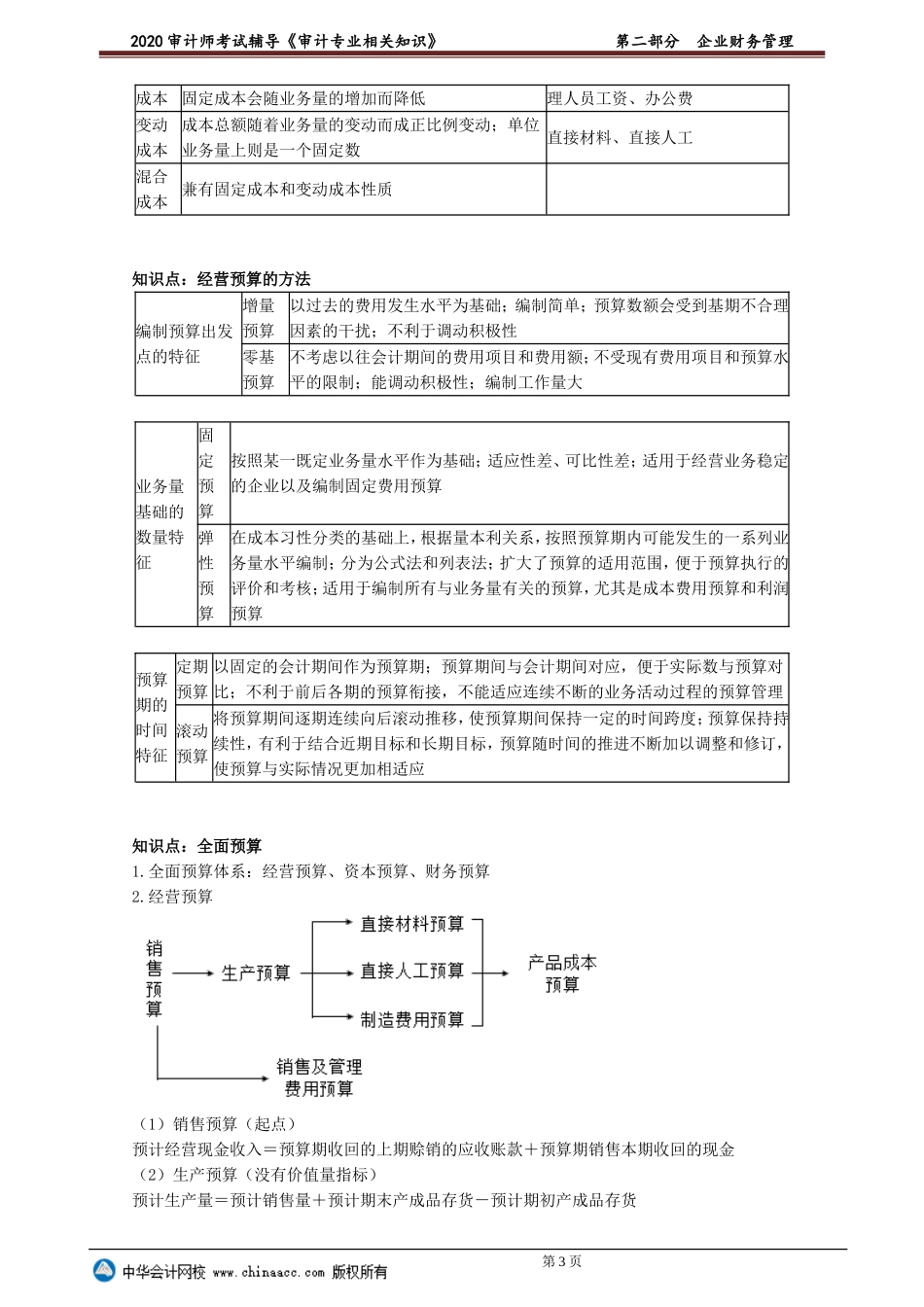 sjzyzs_cc_lb_jy0201.doc_第3页