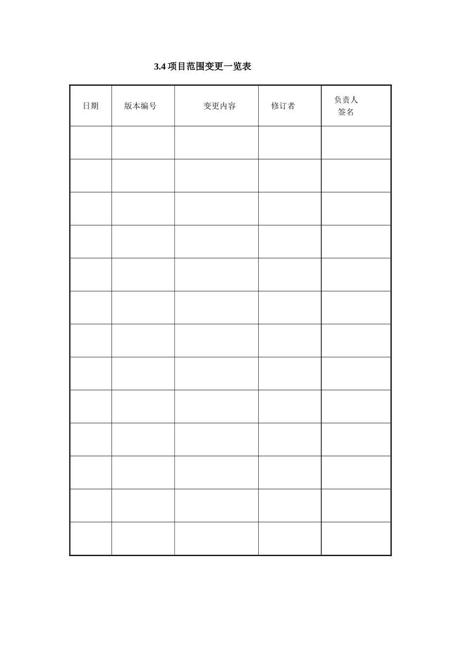 3.4项目范围变更一览表.doc_第1页