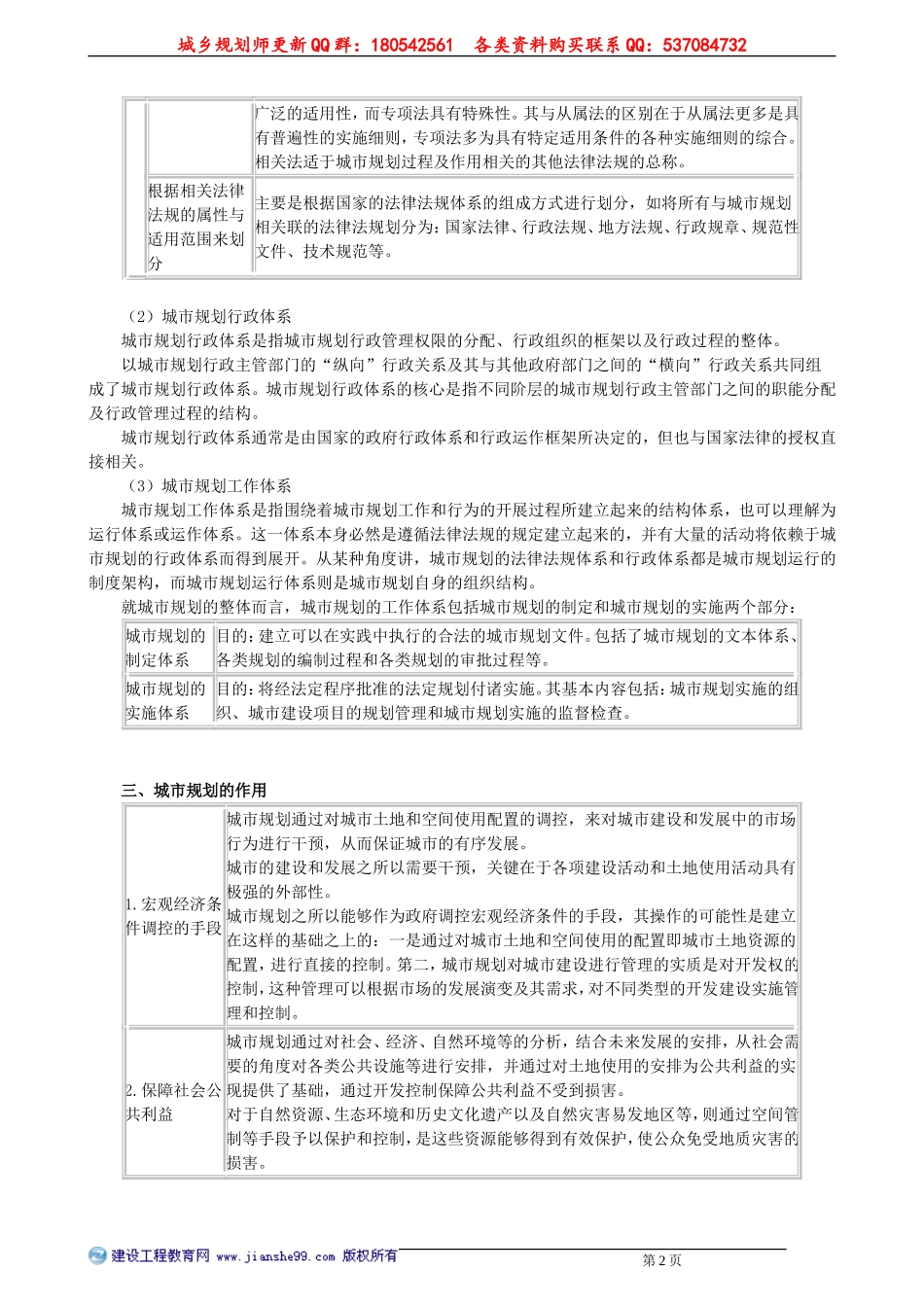 csghyl_jc_wss_jy0301.doc_第2页