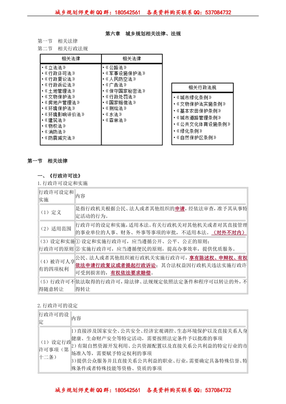 ghgl_jc_fwl_jy0601(1).doc_第1页