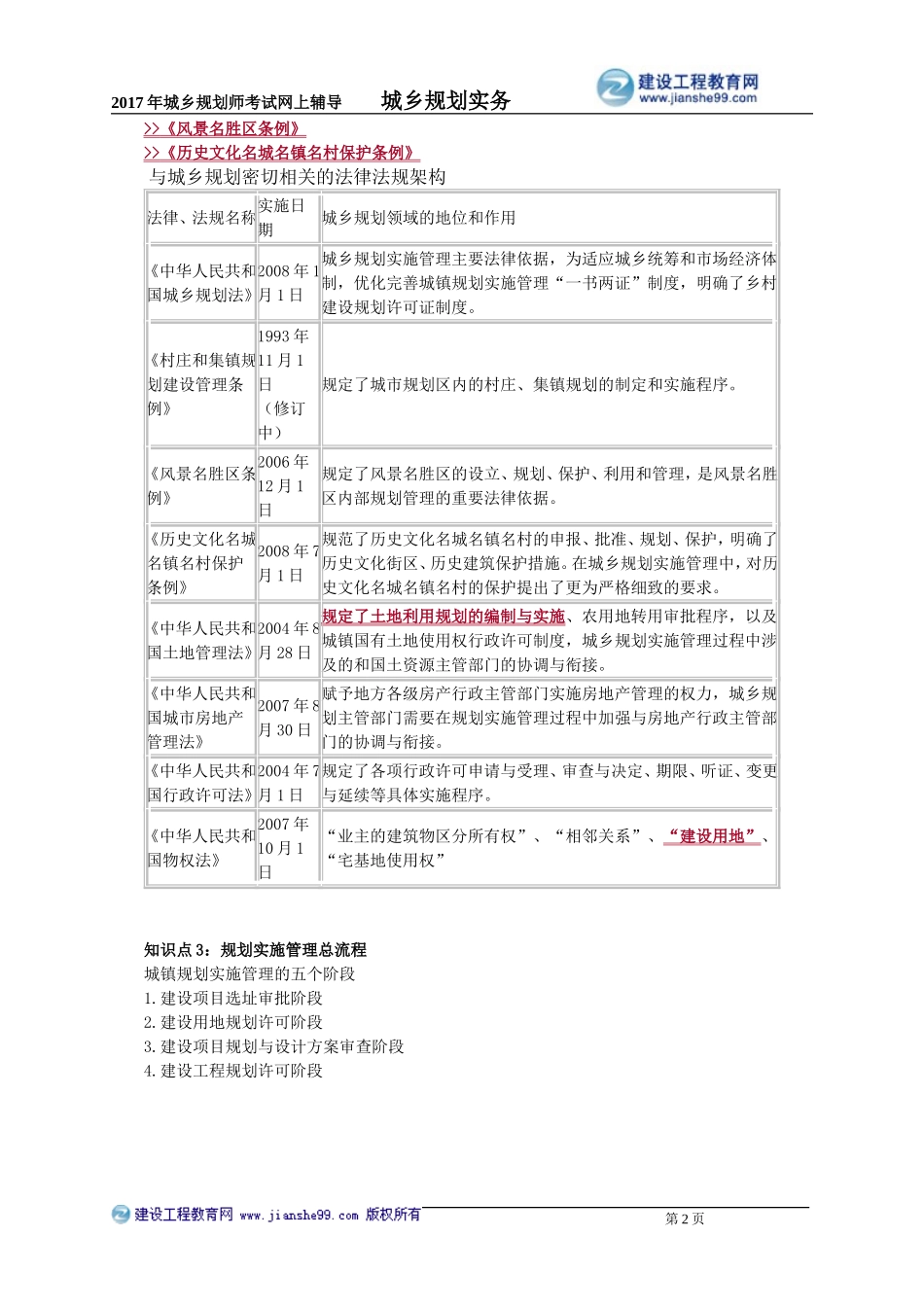 ghsw_jc_ah_jy0201.doc_第2页