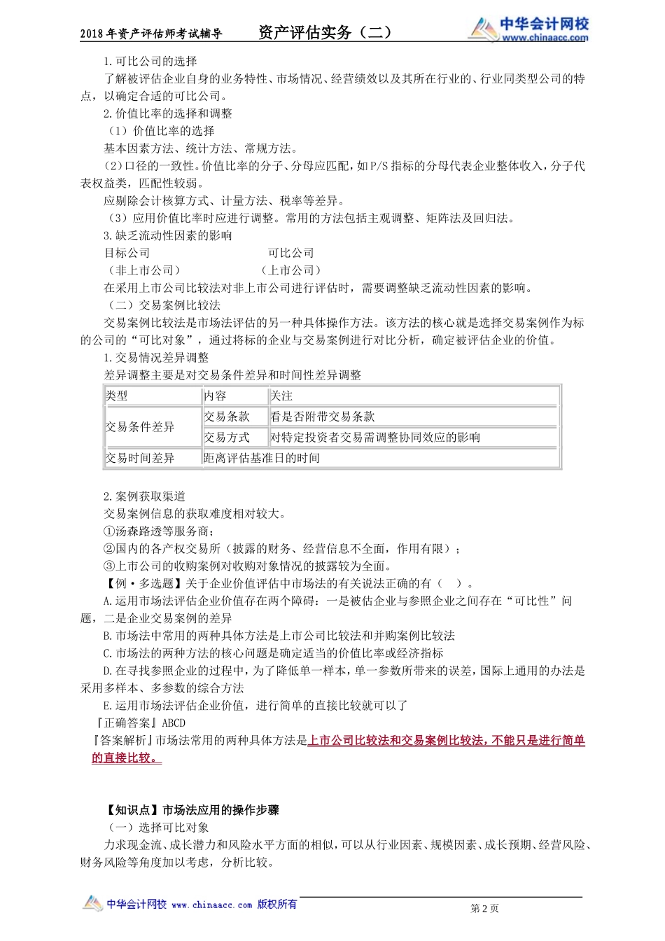 pgswe_jc_zpf_jy0401.doc_第2页