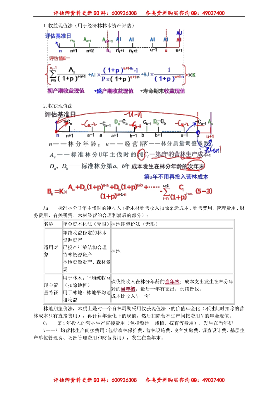 pgswy_xt_hs_jy0501.doc_第3页