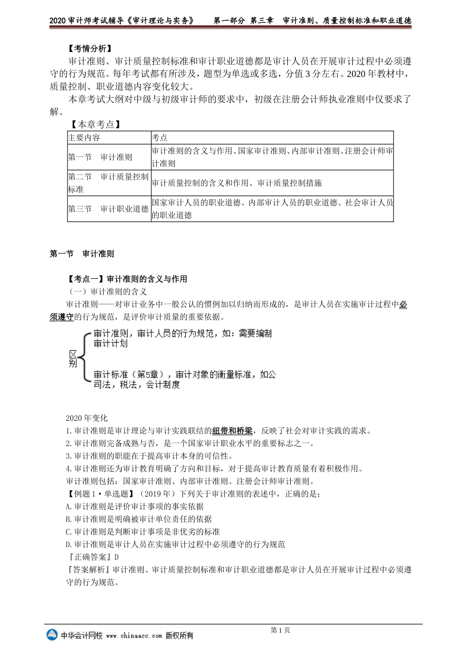 sjsw_xt_dn_jy0301.doc_第1页