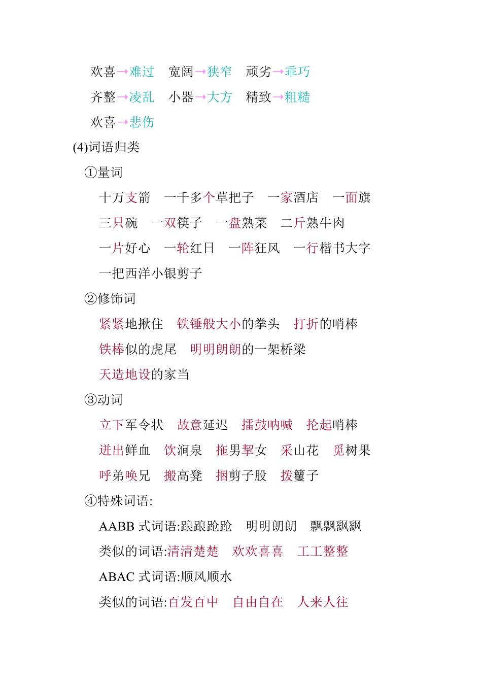 第二单元知识小结(5).pdf_第3页