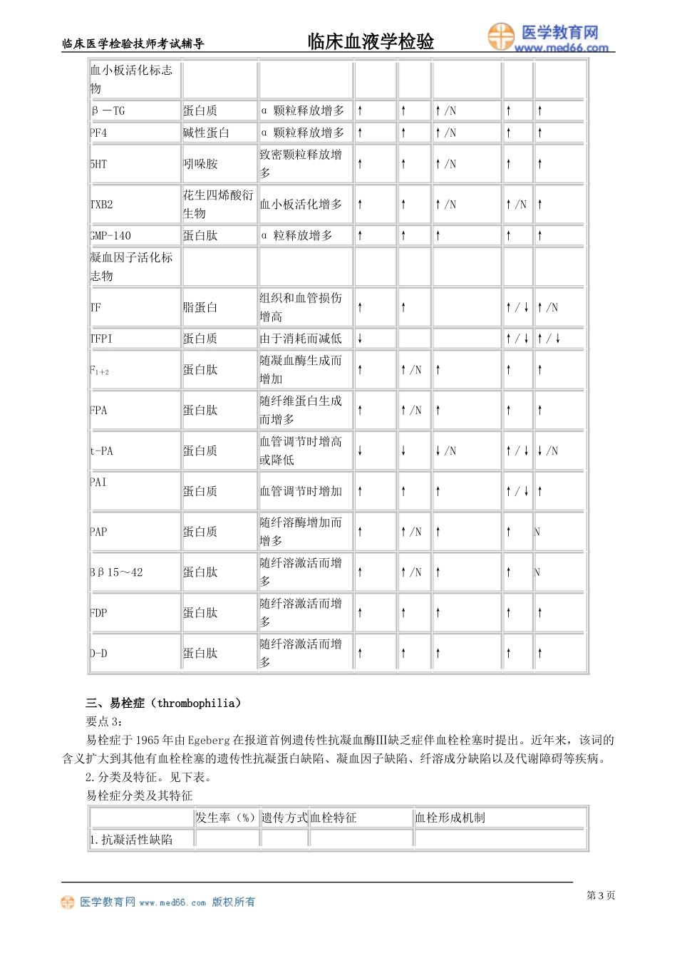 xyjy_jy2301.doc_第3页