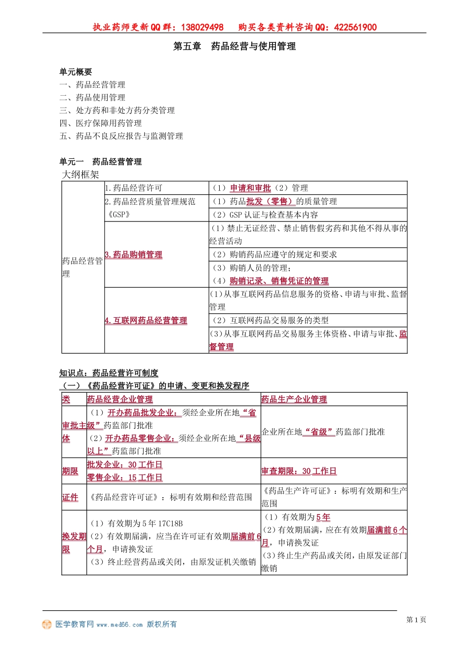 ysgl_jc_jy_zls_0501.doc_第1页