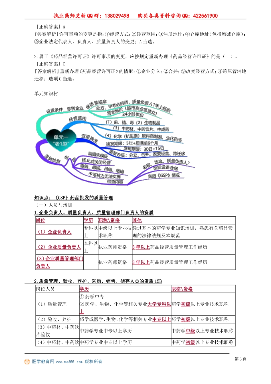 ysgl_jc_jy_zls_0501.doc_第3页