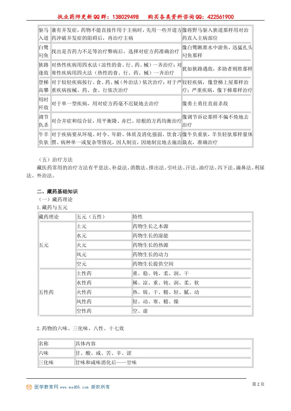 zyzh_jc_jy_jy0401.doc_第2页