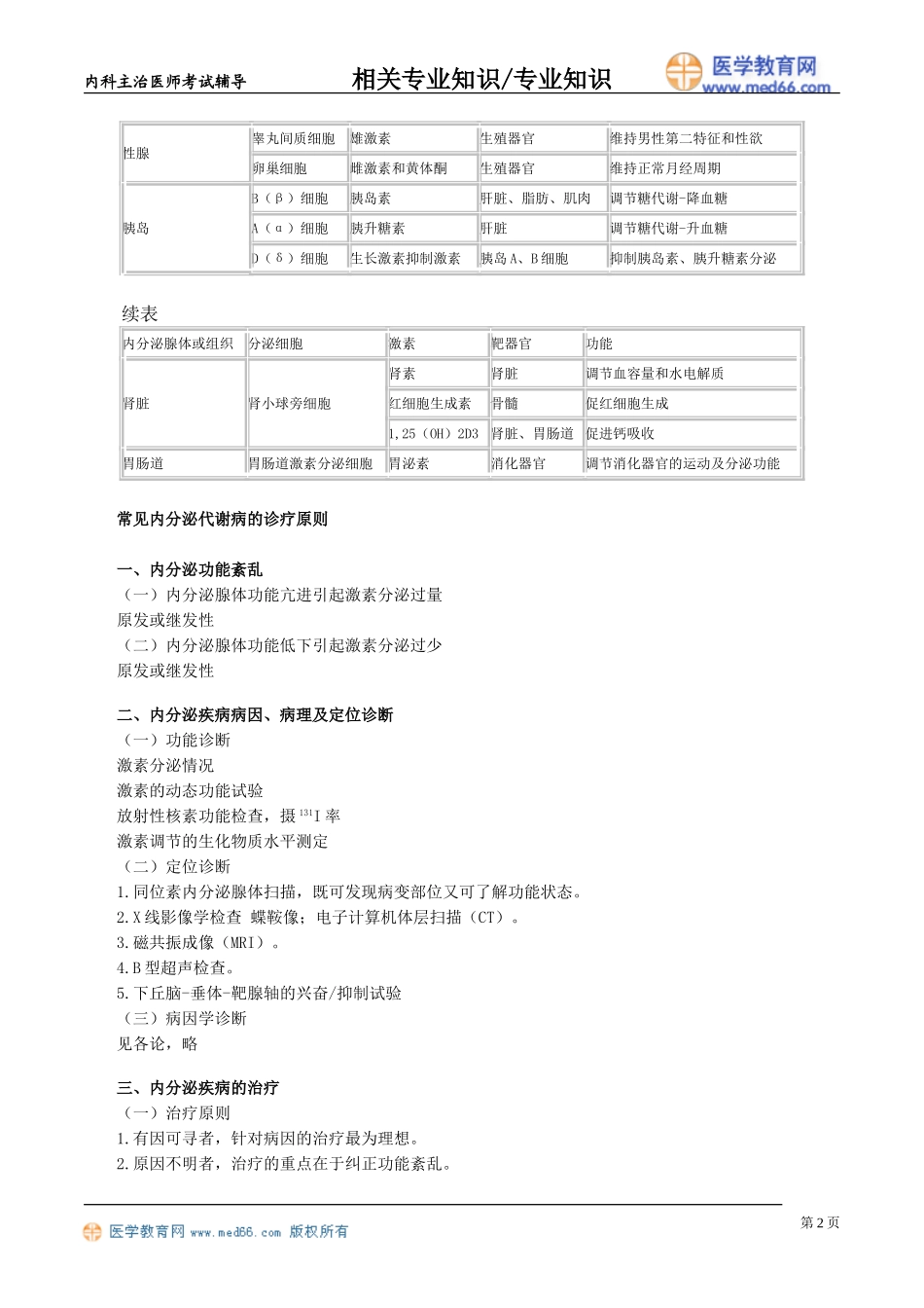 zyzs_jy3001.doc_第2页