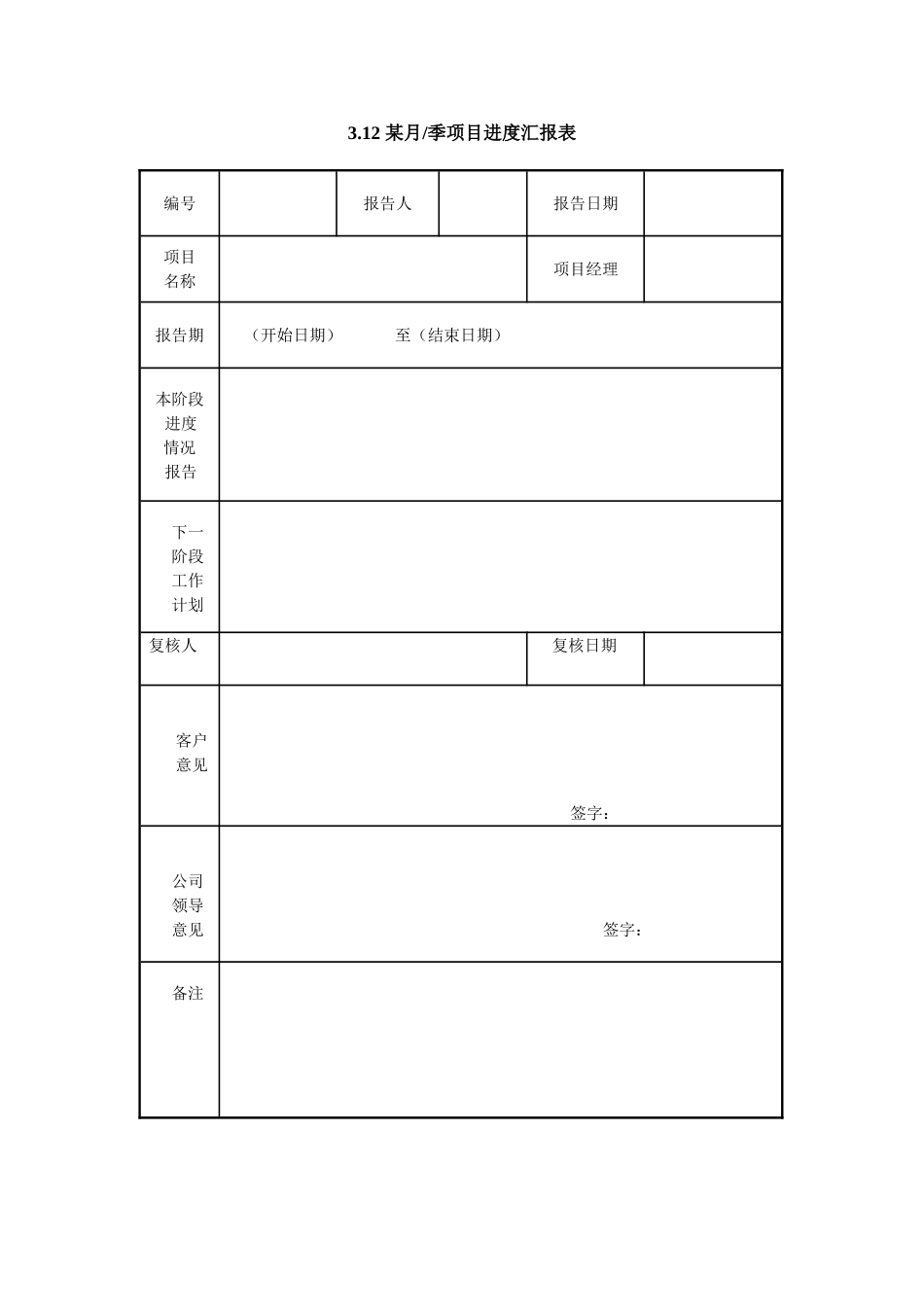 3.12 某月（季）项目进度汇报表.doc_第1页