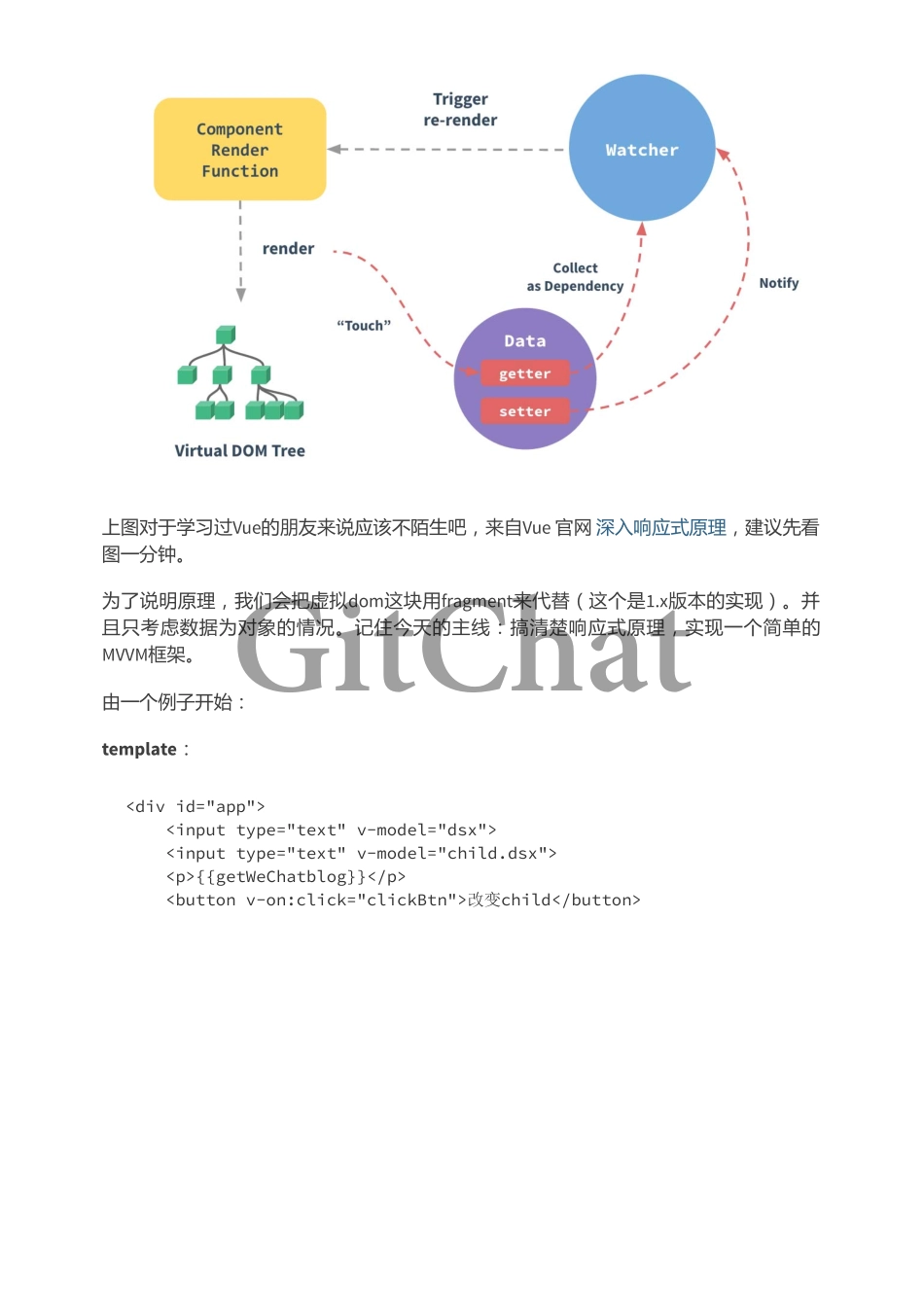 Vue.2x 源码分析之响应式原理.pdf_第2页