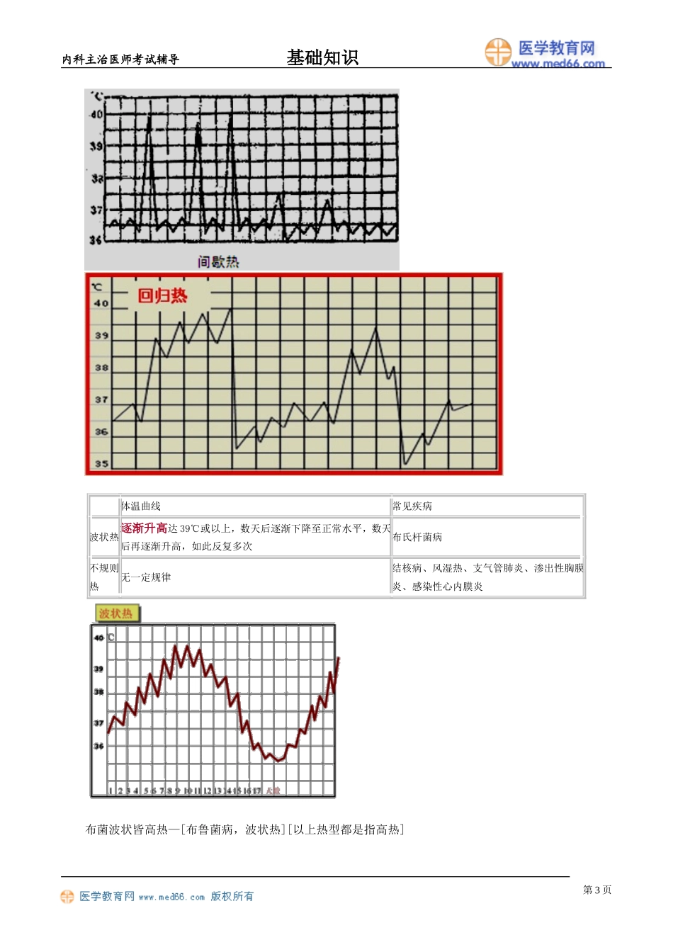 jczs_jy1011.doc_第3页
