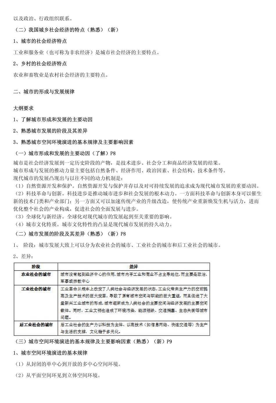 城市规划原理精讲(1).pdf_第3页
