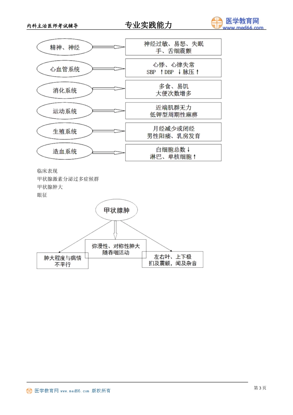 zysjnl_jy0701.doc_第3页