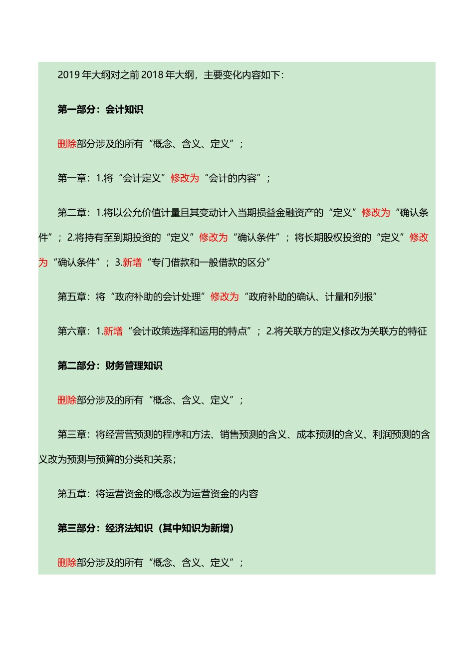 《资产评估相关知识》大纲变化对比.docx_第1页