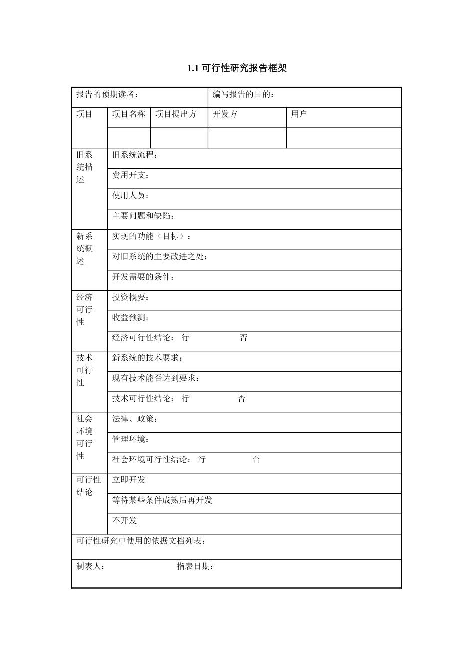 1.1 可行性研究报告框架.doc_第1页
