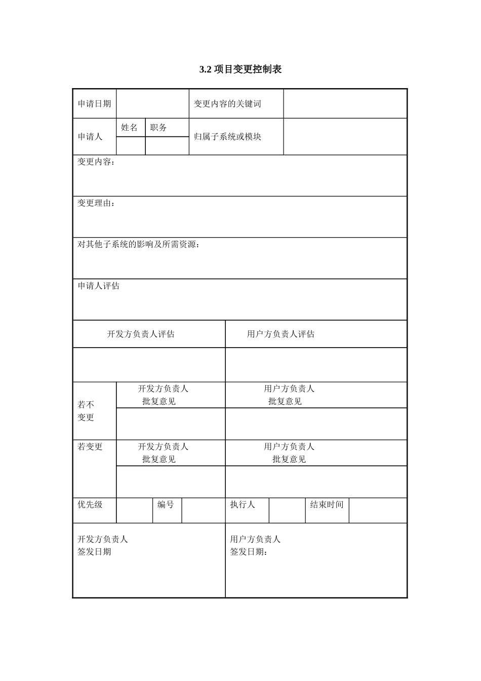 3.2 项目变更控制表.doc_第1页