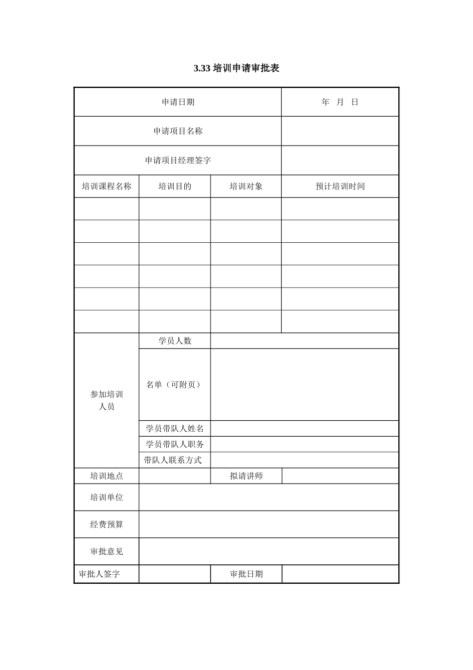 3.33 培训申请审批表.doc_第1页