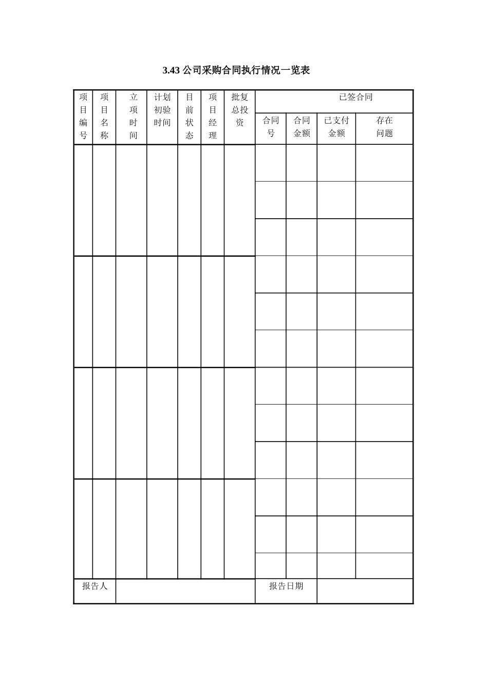 3.43 公司采购合同执行情况一览表.doc_第1页