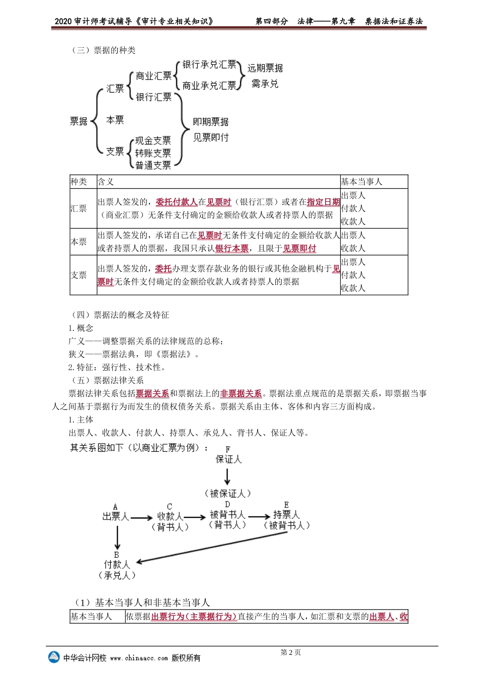 sjzyzs_jc_lb_jy4-0901.doc_第2页